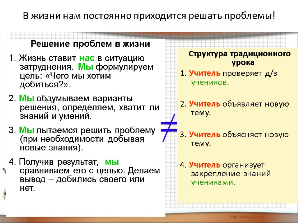 В жизни нам постоянно приходится решать проблемы! Структура традиционного урока 1. Учитель проверяет д/з